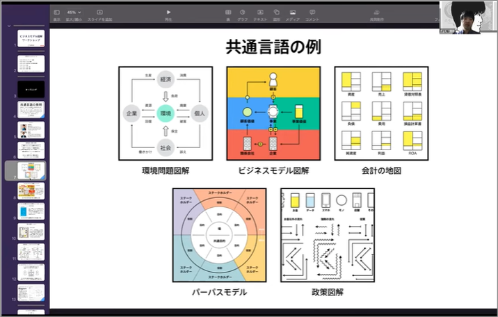 アントレプレナーシップ養成セミナーを岡山大学様で2DAYS開催