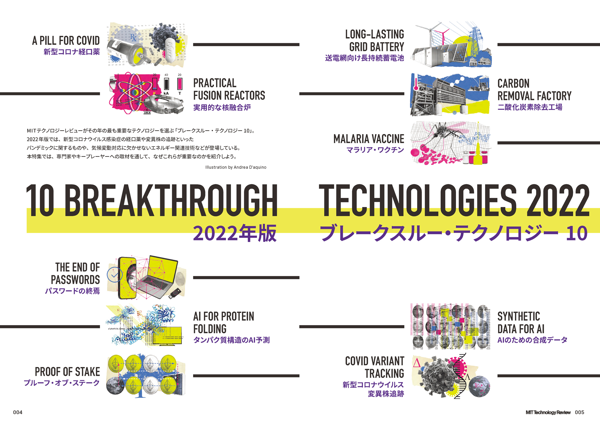 米国マサチューセッツ工科大学によるテクノロジー誌『MITテクノロジーレビュー [日本版] Vol.7』発売 