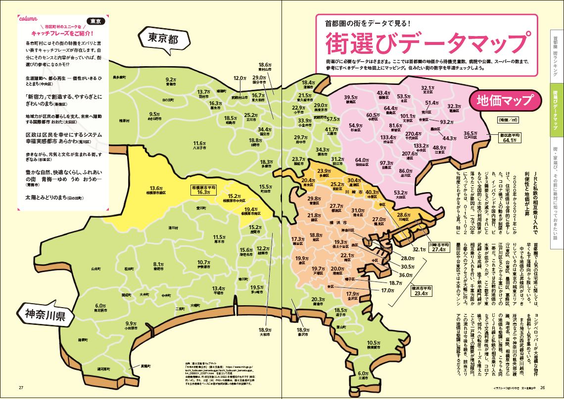 首都圏の街をデータで見る！街選びデータマップ