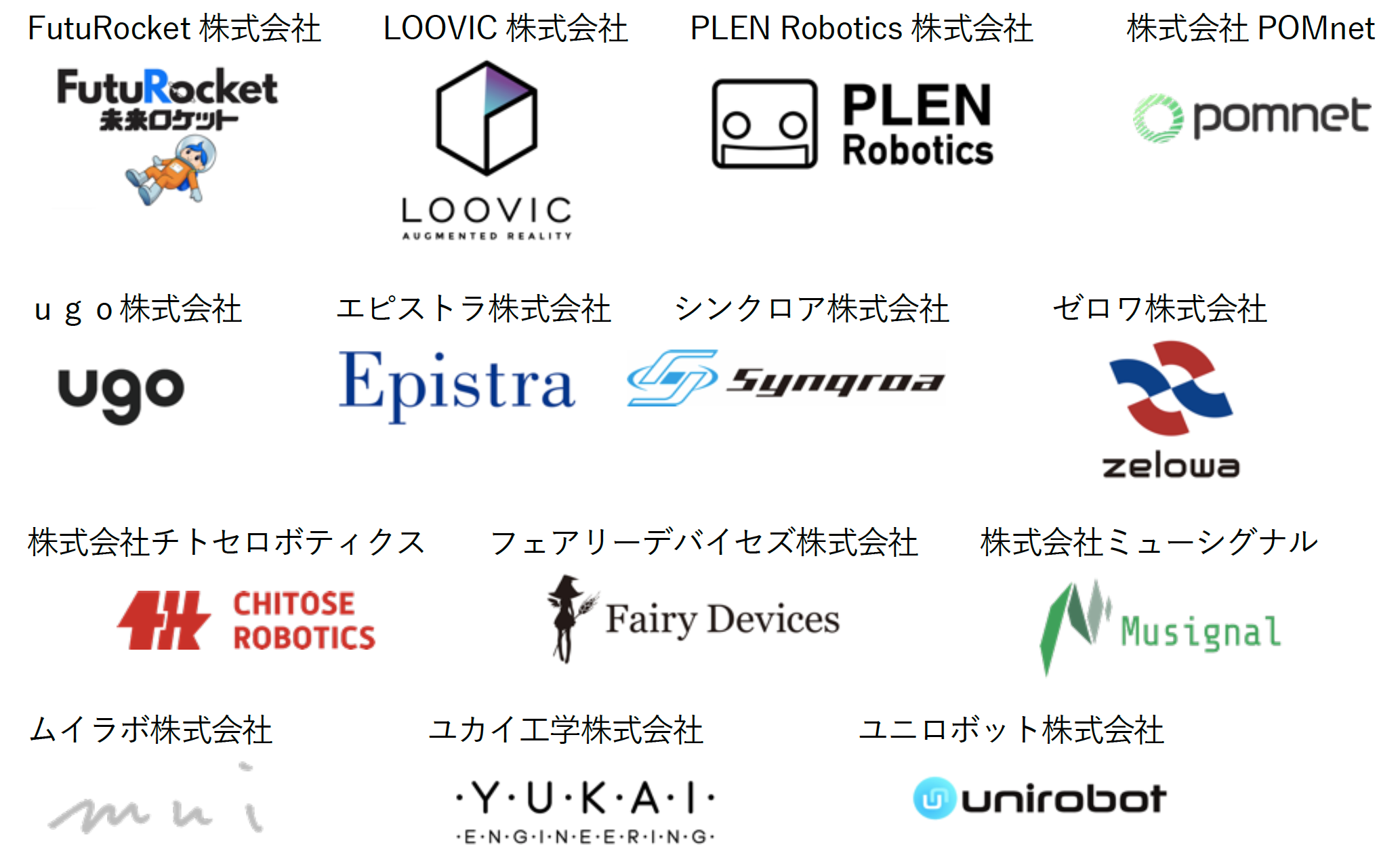 ASCII主催ビジネス展示会『IoT H/W BIZ DAY 2022』 東京ビッグサイトでSEMICON JAPAN 2022とコラボ開催