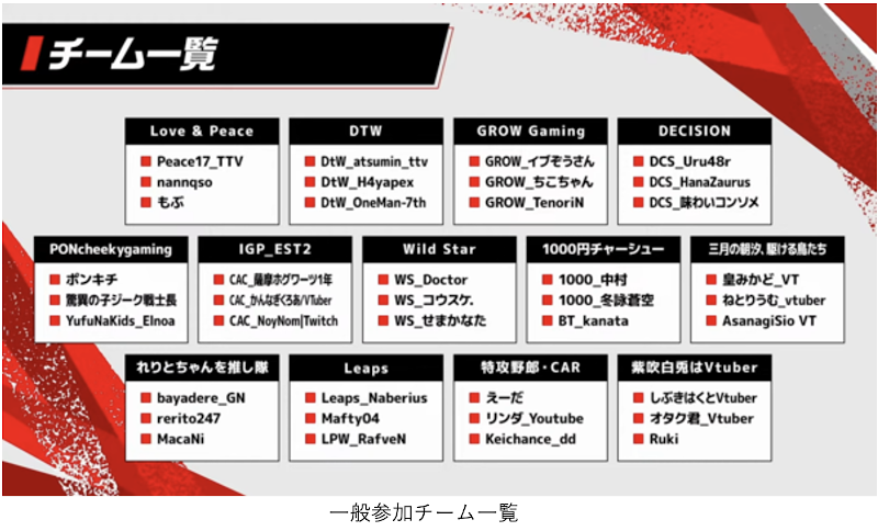 【イベントレポート】アスキー主催eスポーツ大会『FRONTIER CUP vol.2 -Apex Legends- presented by ASCII』を開催
