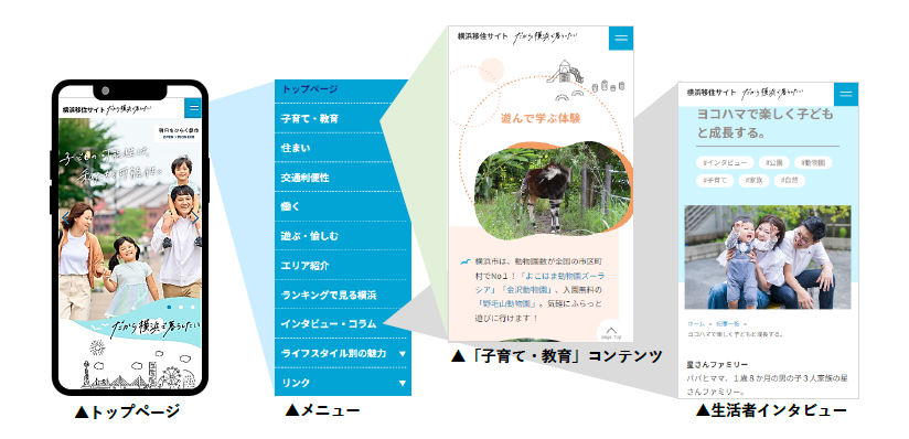   『横浜移住サイト～だから横浜で暮らしたい～』公開　住みたい街ランキング６年連続１位！その魅力を多角的に紹介