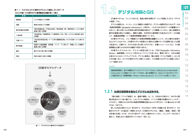  国土交通省の3D都市モデル PLATEAU初の公式書籍『3D都市モデル PLATEAU 公式ファーストガイド』発刊！