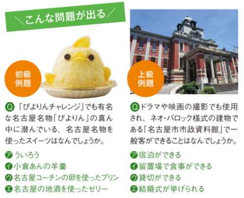   「名古屋観光検定」2023年度 受検申込を開始！　観光スポットやグルメなど市内の魅力を学べるWEB検定