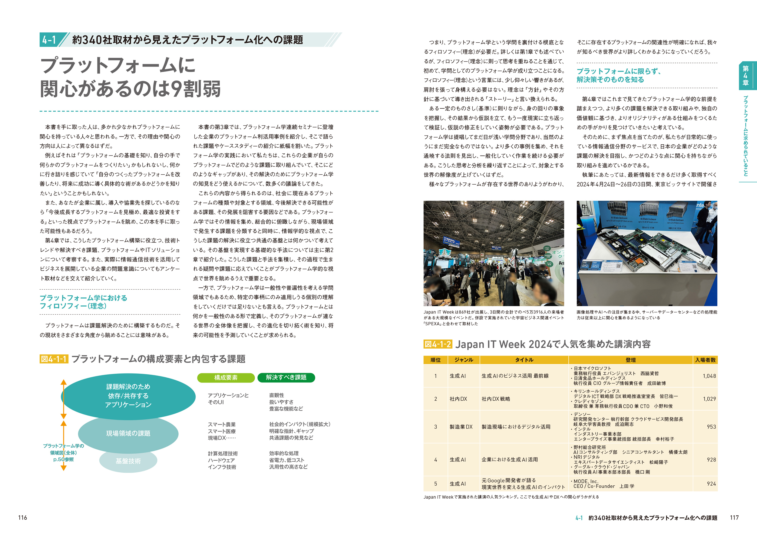 プラットフォーム構築の知識と育むべき⼈材を解説京都⼤学発！「プラットフォーム学」発売