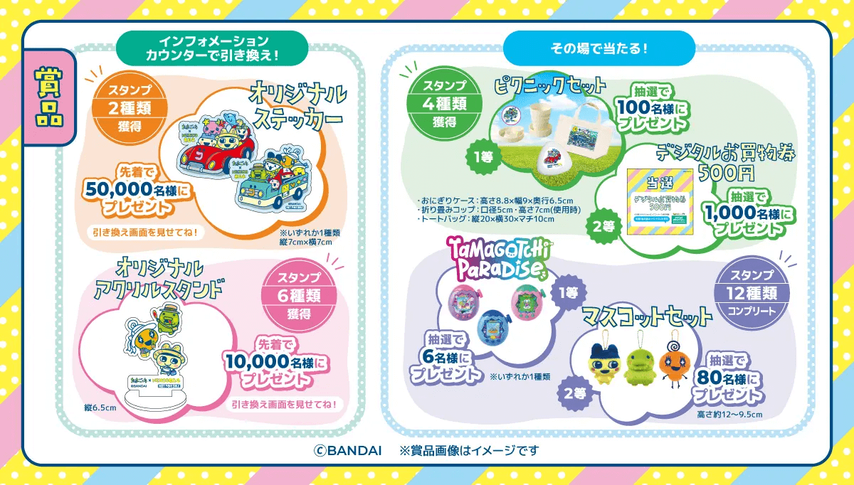 NEXCO東日本『たまごっちハイウェイスタンプラリー』を開催！ SA・PAへよりみちして限定オリジナルグッズをもらおう！
