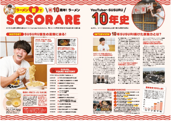 ラーメン情報誌 全国実売ナンバーワン！「ラーメンWalker2026」東京版、東海版、北海道版を発売