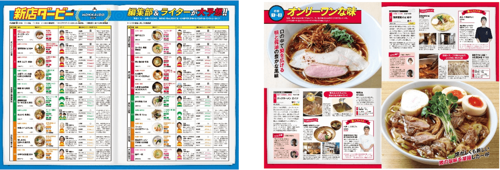 ラーメン情報誌 全国実売ナンバーワン！「ラーメンWalker2026」東京版、東海版、北海道版を発売