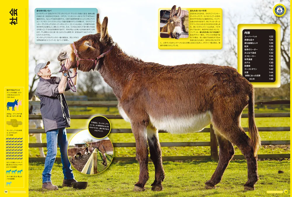 世界中の記録を豊富なビジュアルで紹介 世界的ベストセラー年鑑「ギネス世界記録2026」発売