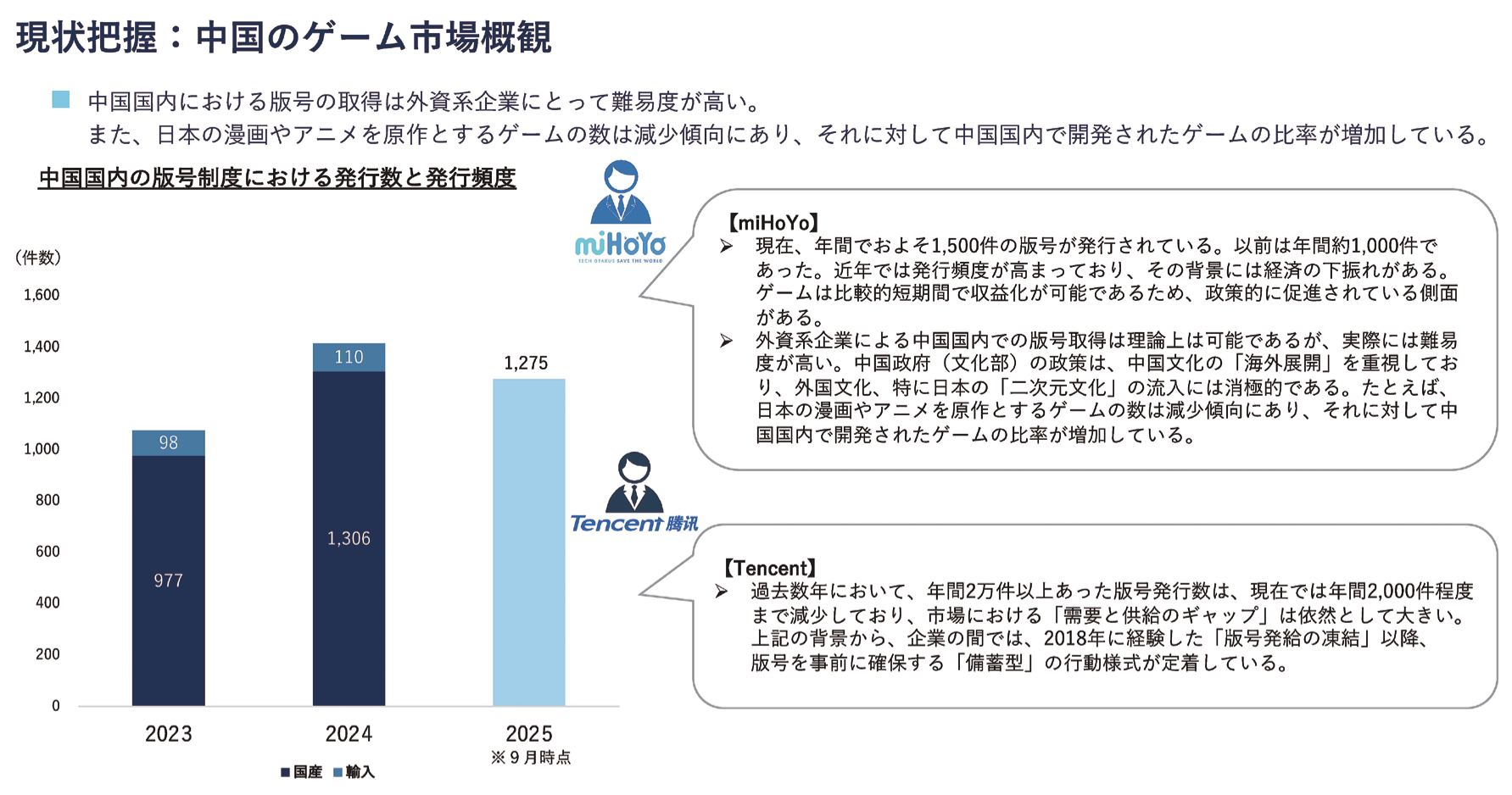 『CESA ゲーム産業レポート2025』発売　グローバル市場データを拡充し多地域の動向を精緻に分析
