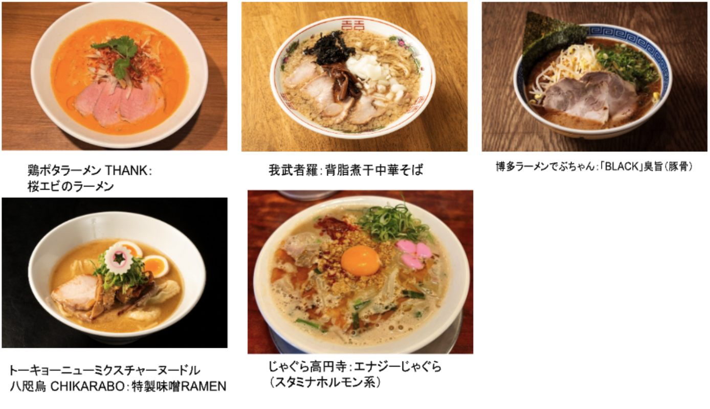 ラーメンWalker × menu「デリ麺」プロジェクト1周年記念イベントを開催　“ラーメンの常識を、デリバリーで超える。”がテーマ