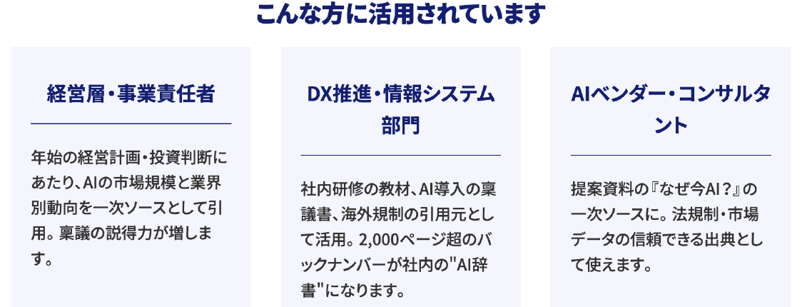 8月20日発売『AI白書2026』独自調査「企業における生成AI導入の投資・統制・成果実態調査」を発表、 国内企業ではAI投資の拡大と人員削減は直結せず