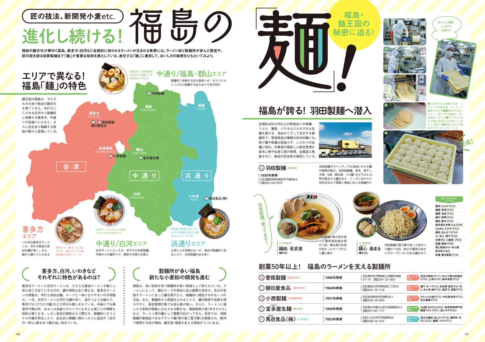 福島の“食べたい一杯”を見つける最新ラーメンガイド『ラーメンWalker福島2027』9月29日発売